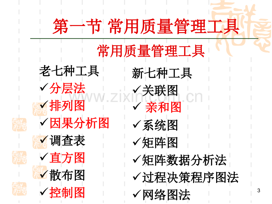 质量管理工具.ppt_第3页