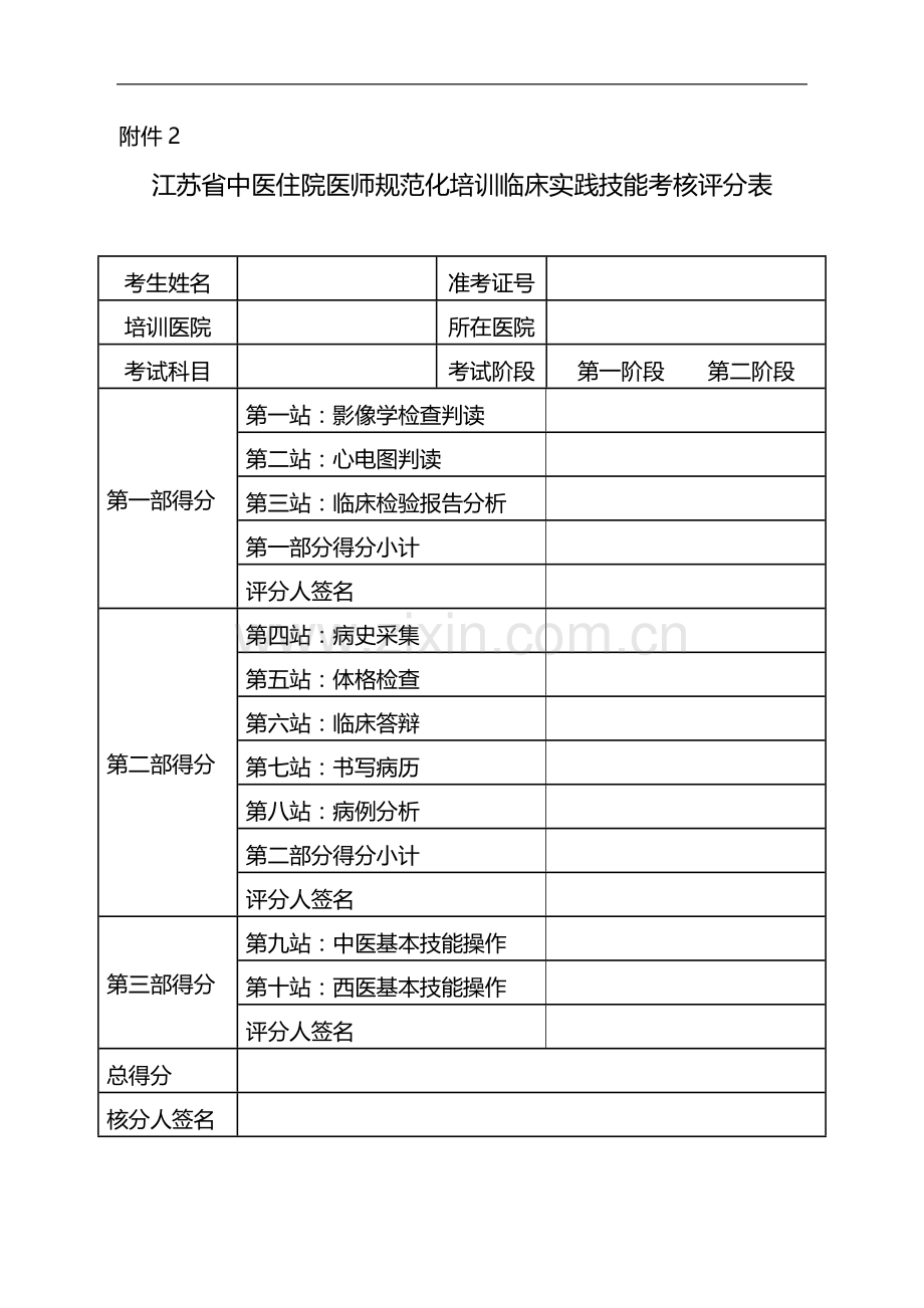 2、江苏省中医住院医师规范化培训临床实践技能考核评分表.doc_第1页