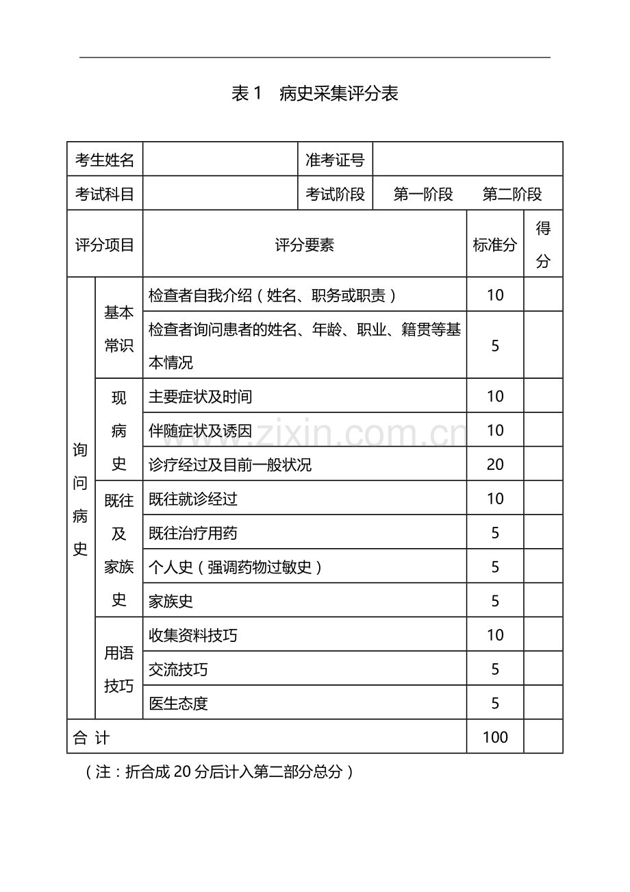 2、江苏省中医住院医师规范化培训临床实践技能考核评分表.doc_第2页