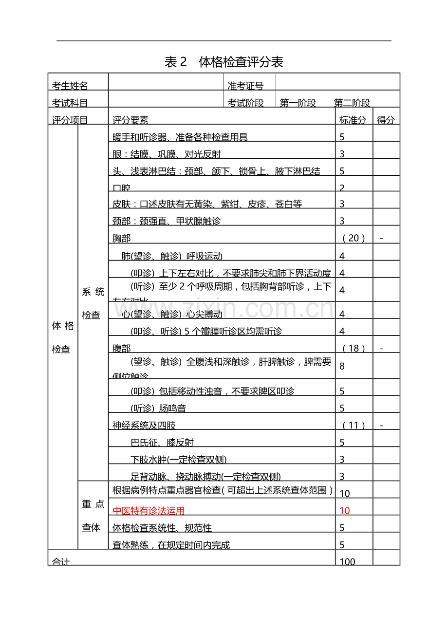 2、江苏省中医住院医师规范化培训临床实践技能考核评分表.doc_第3页