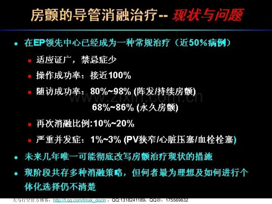 【医学课件】房颤射频消融.ppt_第2页