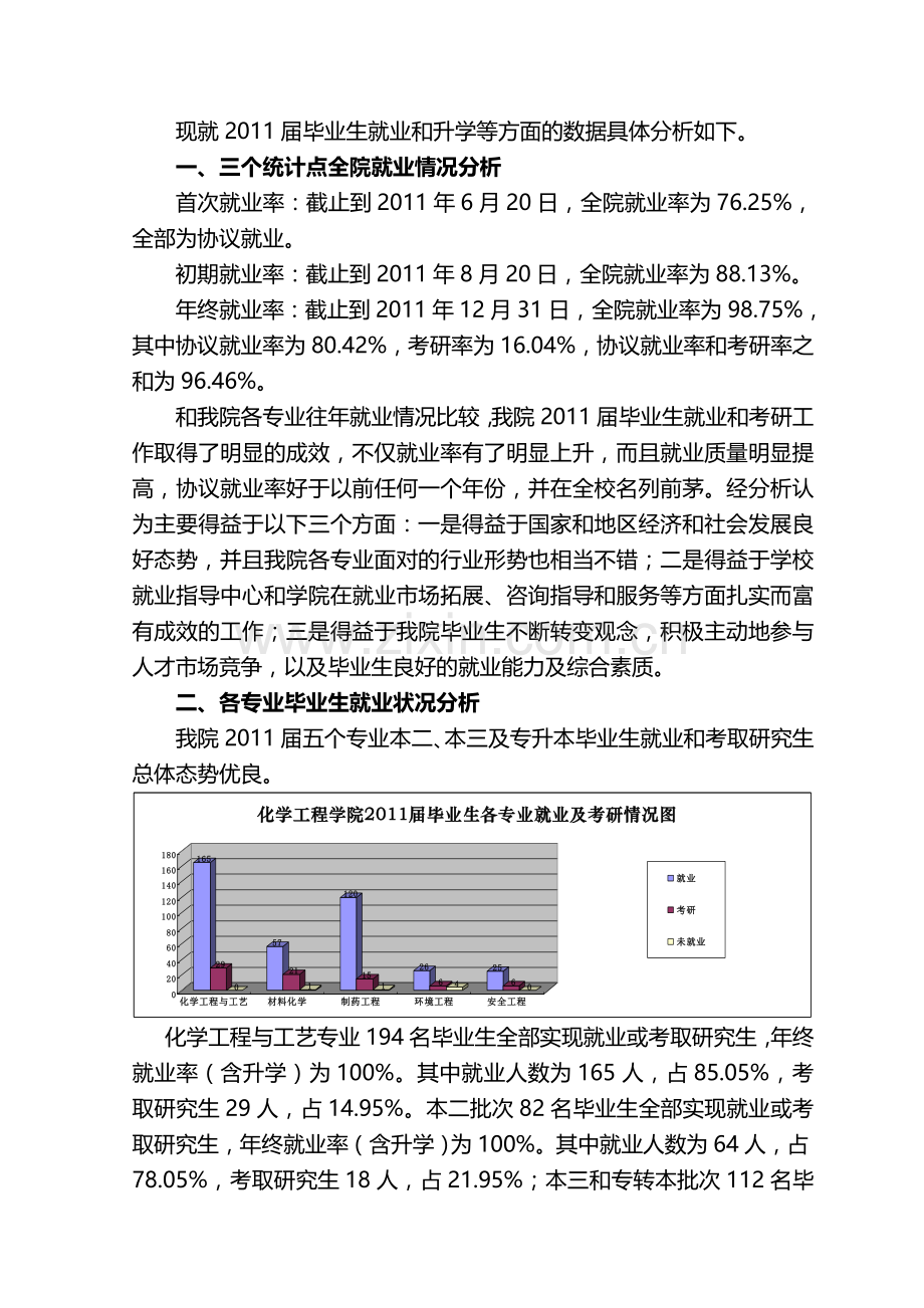 化学工程学院2011届毕业生就业数据分析.doc_第2页