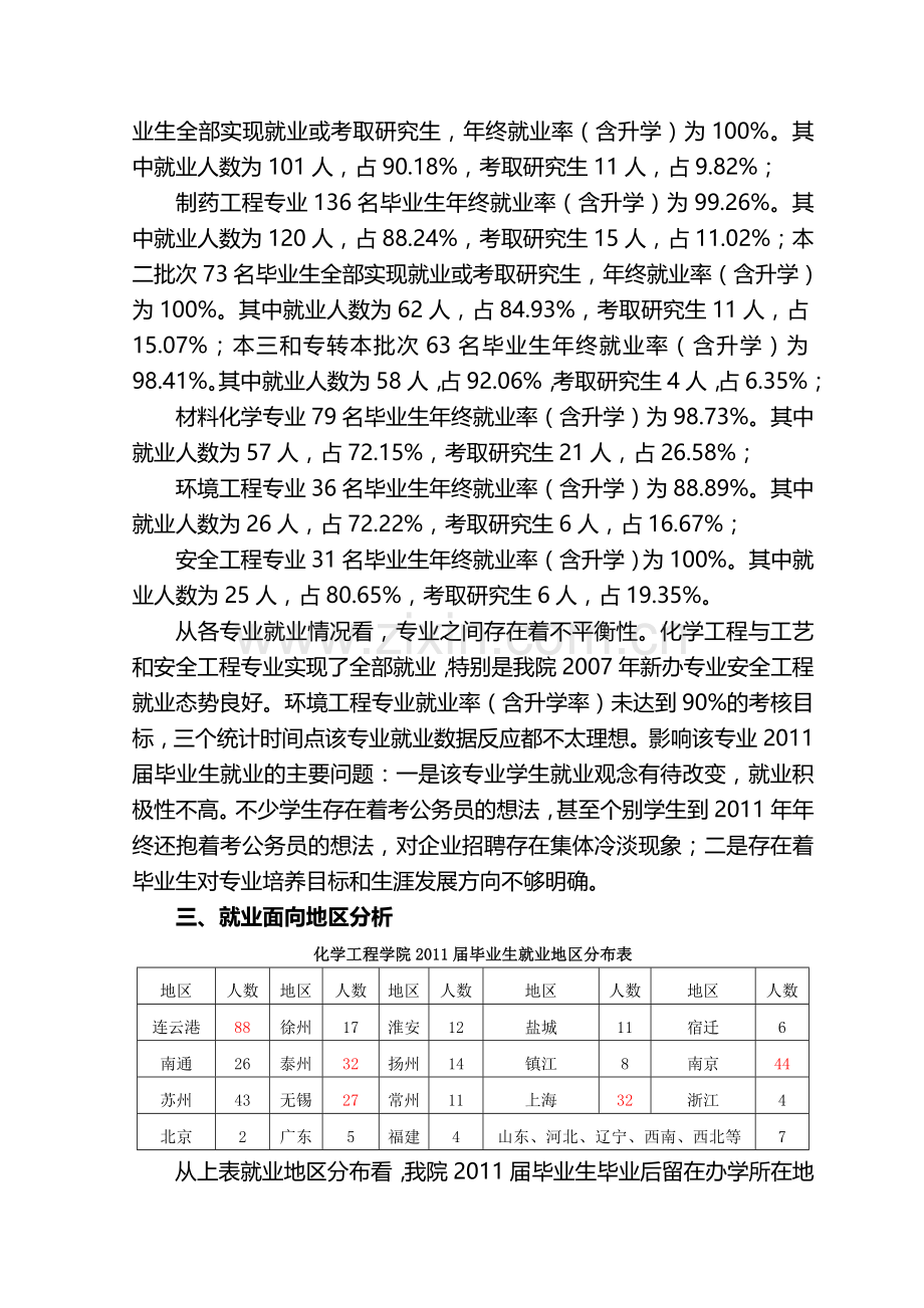 化学工程学院2011届毕业生就业数据分析.doc_第3页