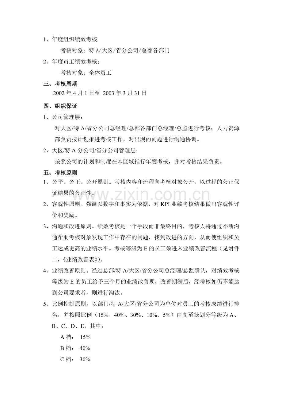 中国网通FY02绩效考核制度.doc_第2页