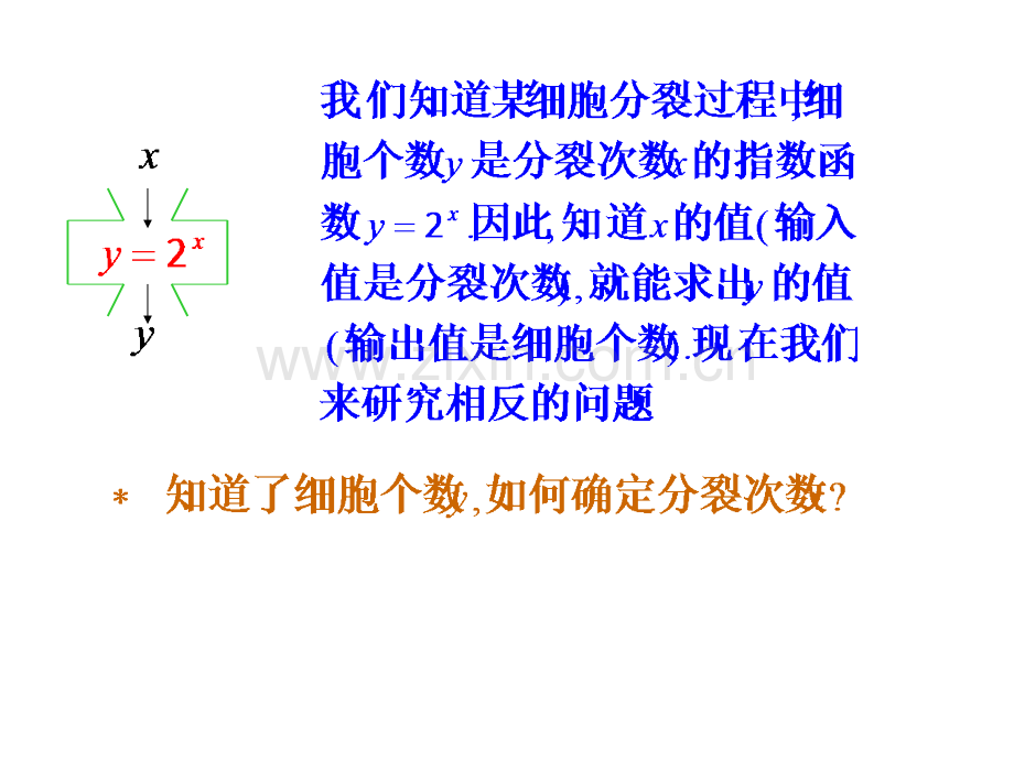 对数函数及其性质课件ppt.ppt_第3页