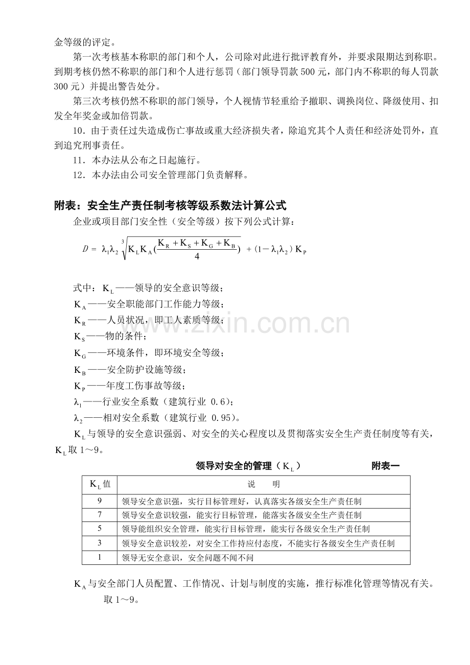 安全生产责任制考核办法AQ3.1.1.10.doc_第2页