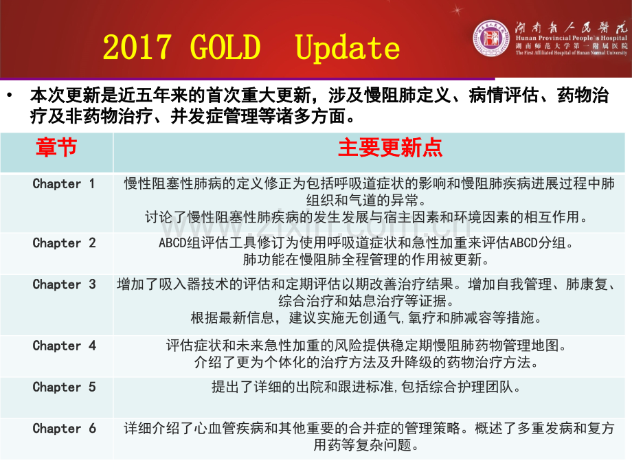 2017版慢阻肺GOLD指南解读.pptx_第3页