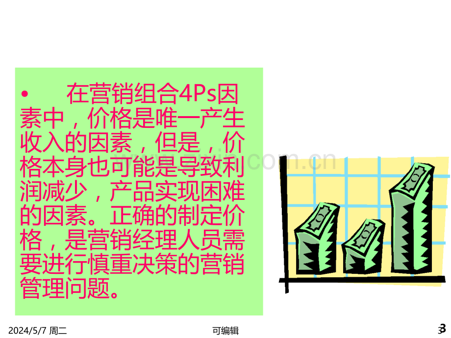 第十三章定价策略.ppt_第3页