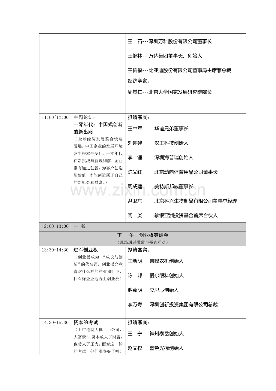 2010年第三届创业家年会流程.doc_第2页