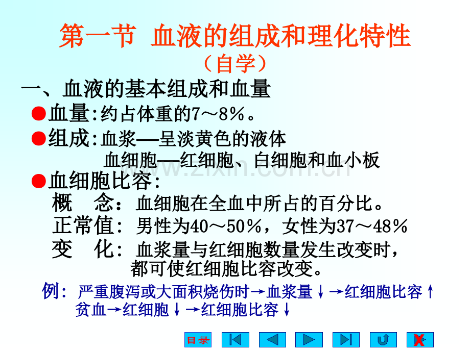 生理学课件-血液-ppt.ppt_第2页