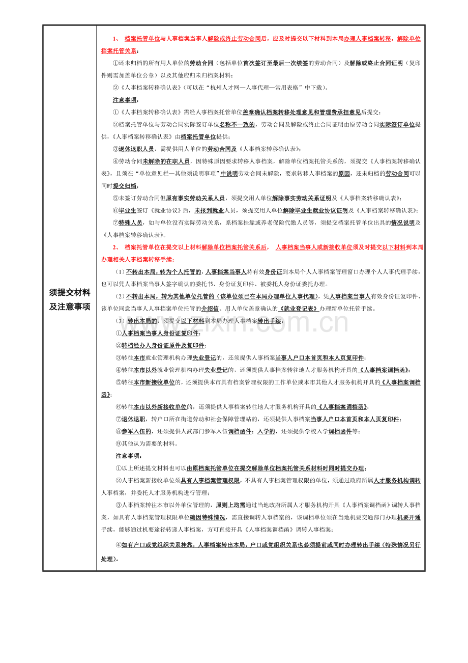 《人事档案转移确认表》.doc_第2页