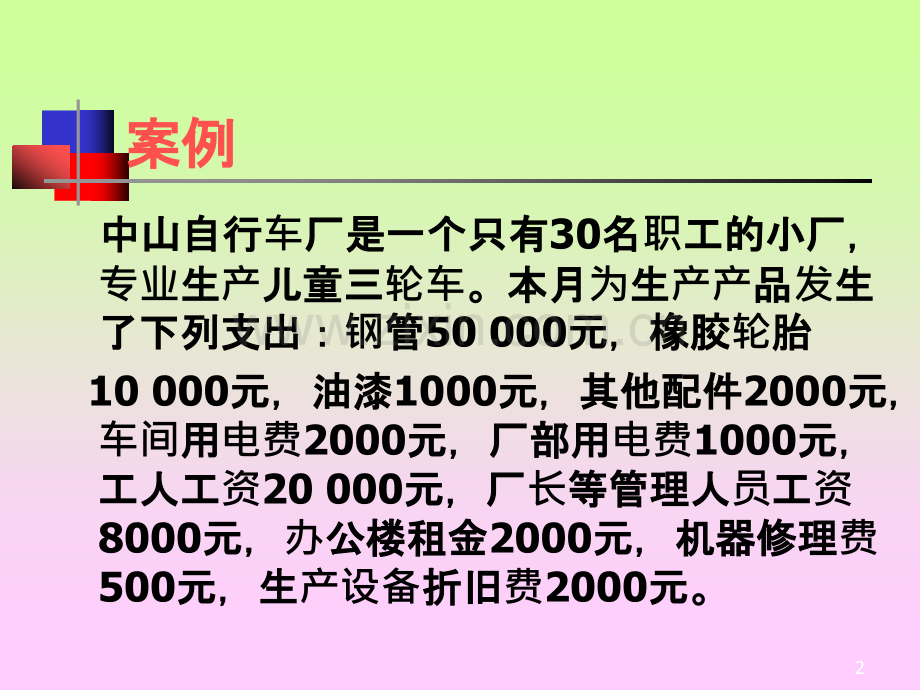 三章生产费及期间费之总分类核算.pptx_第2页