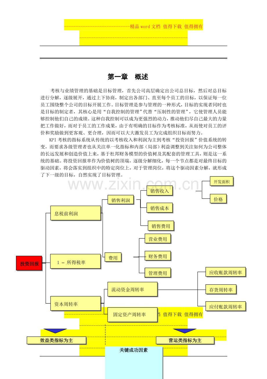 考核附件：绩效指标参考(初稿).doc_第2页