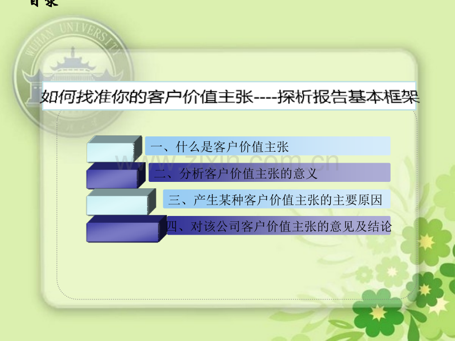 客户价值主张.ppt_第2页