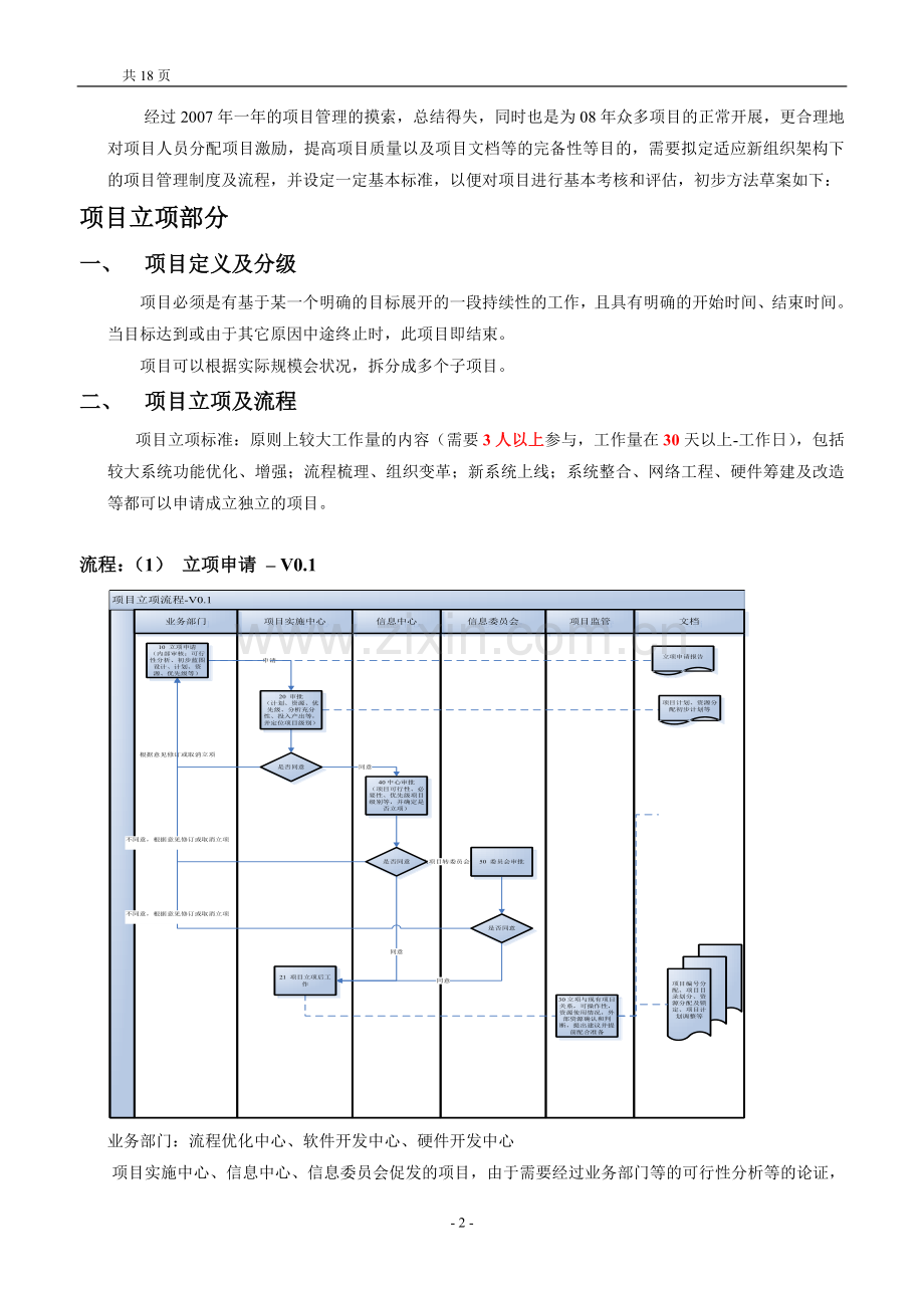 项目管理及激励方法草案.doc_第2页