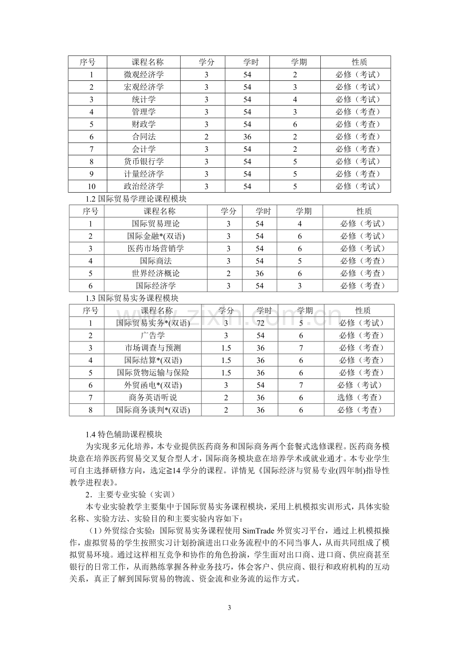 2013级国际经济与贸易专业人才培养方案.doc_第3页