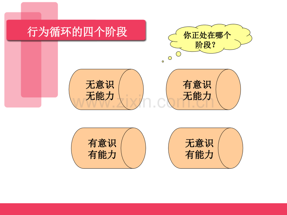 微笑服务礼仪.ppt_第3页