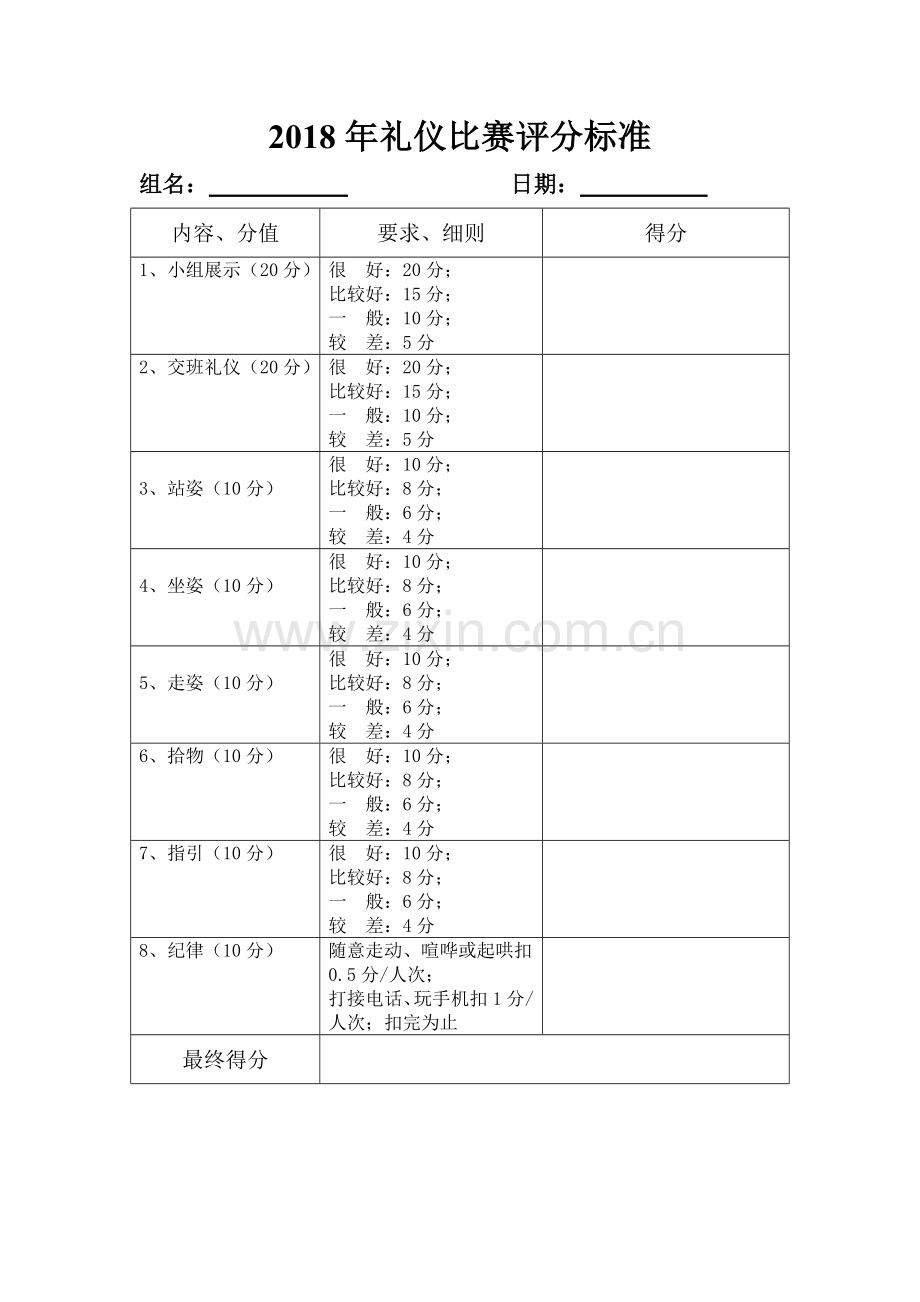 2018年礼仪比赛评分标准.doc_第1页