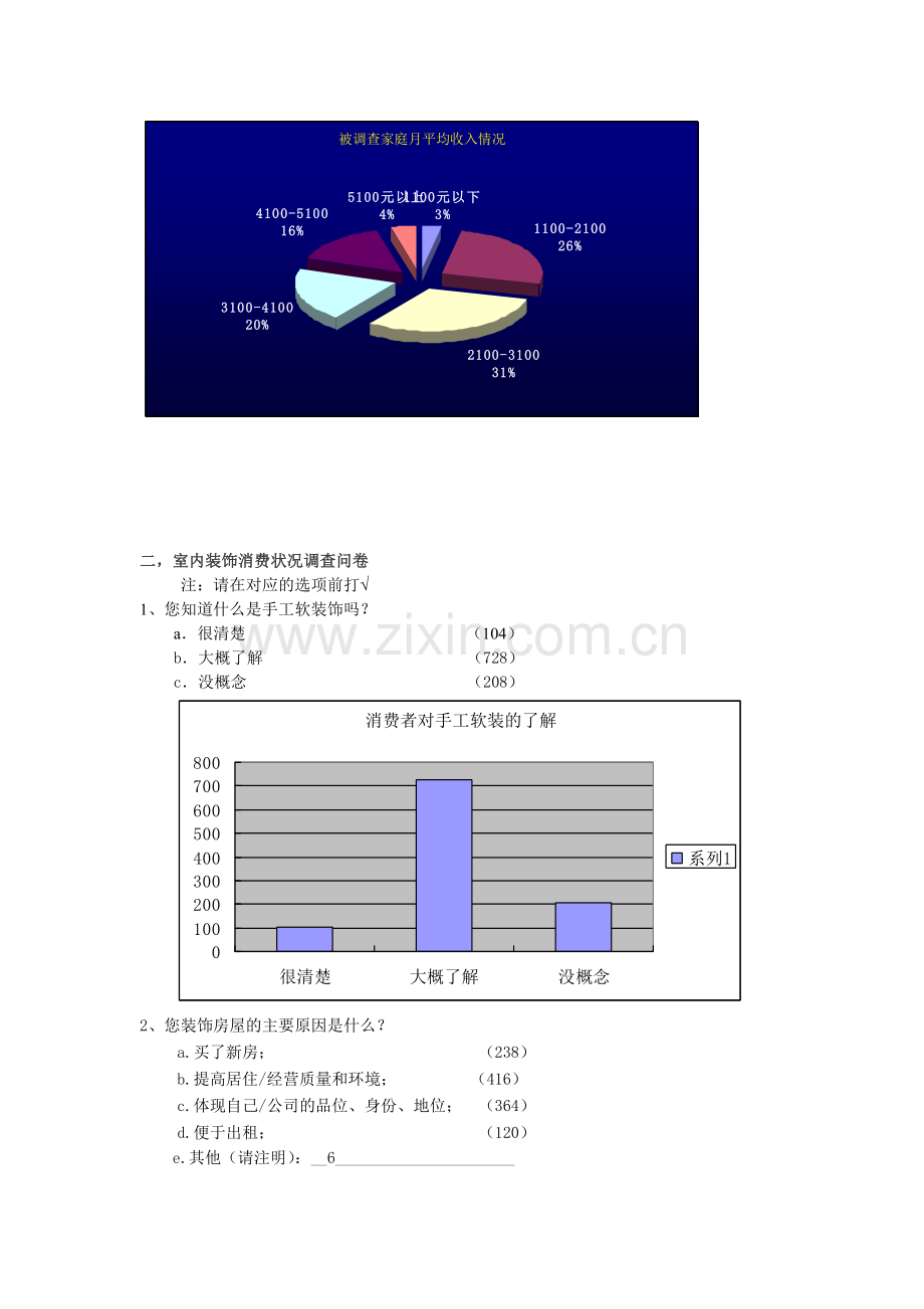 房地产消费调查问卷2.doc_第3页