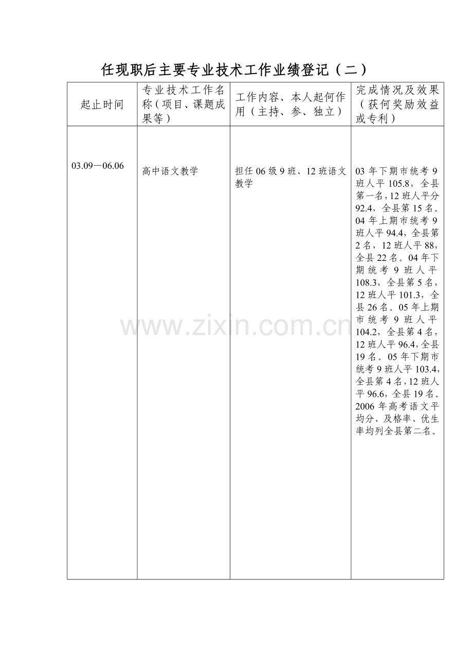 任现职前主要专业技术工作业绩登记.doc_第3页