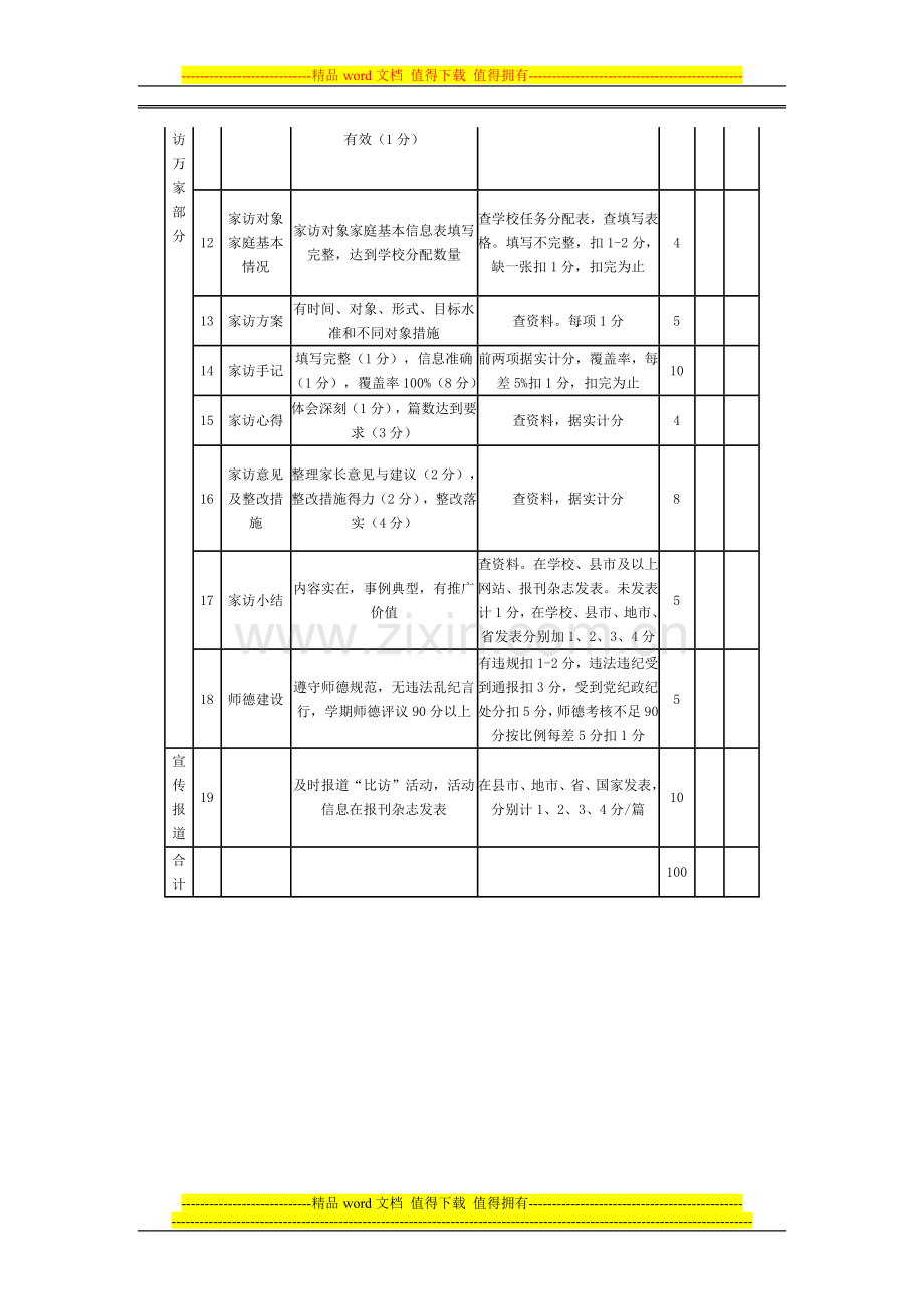 比教学访万家考核评价制度.doc_第2页