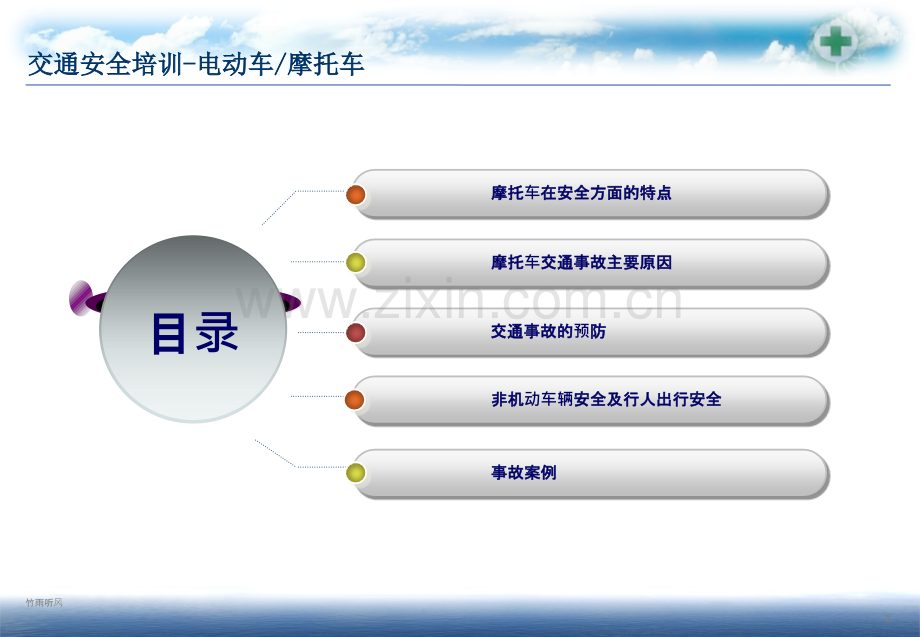 交通安全培训(摩托车).ppt_第2页