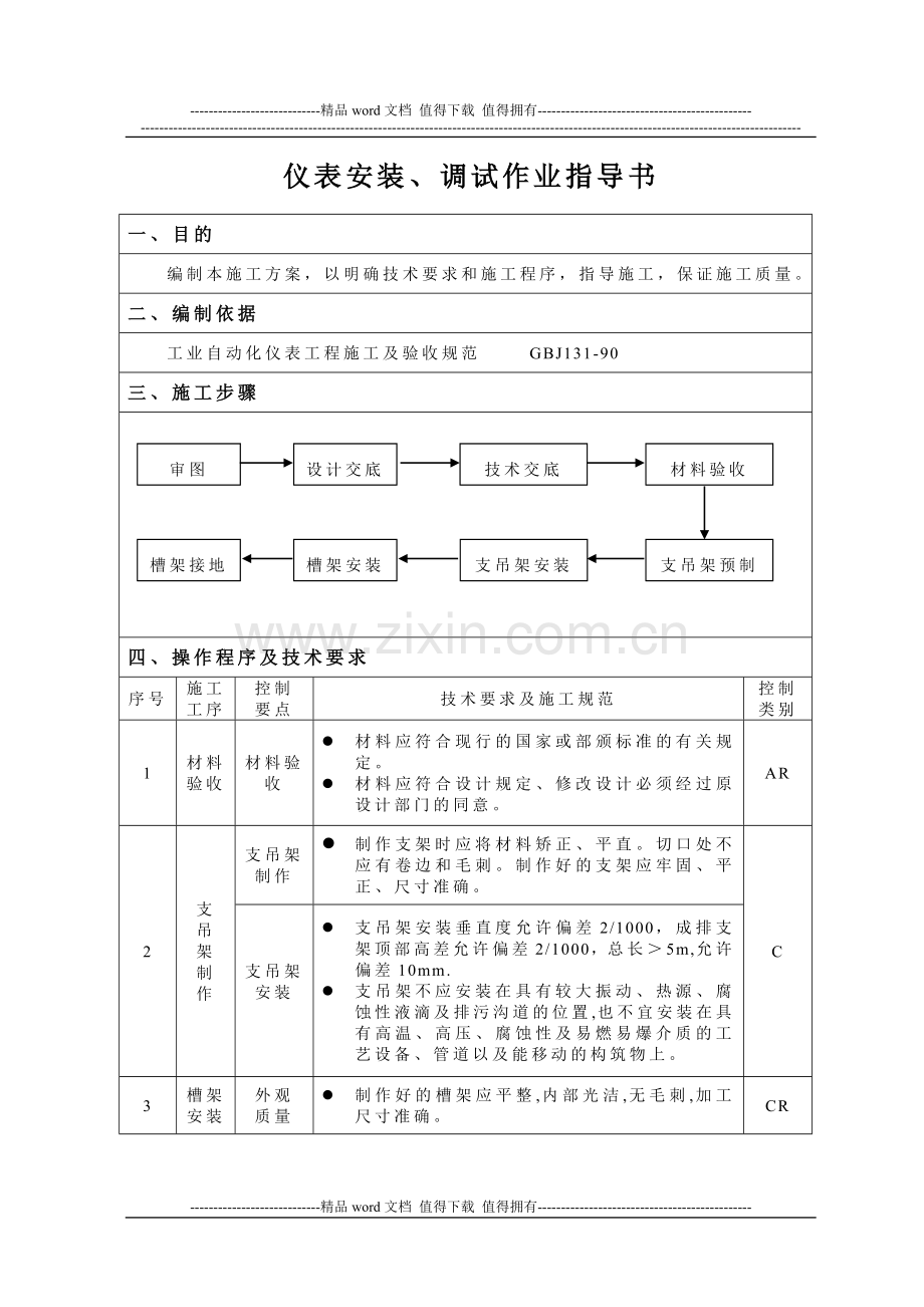 仪表安装调试施工方案.doc_第1页