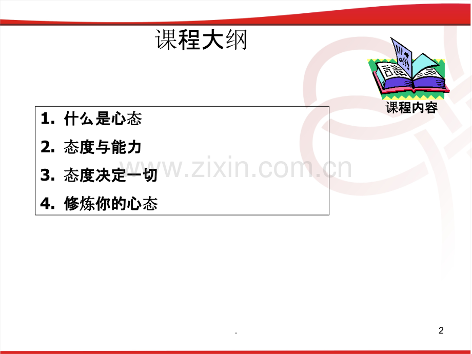 店长心态培训.ppt_第2页