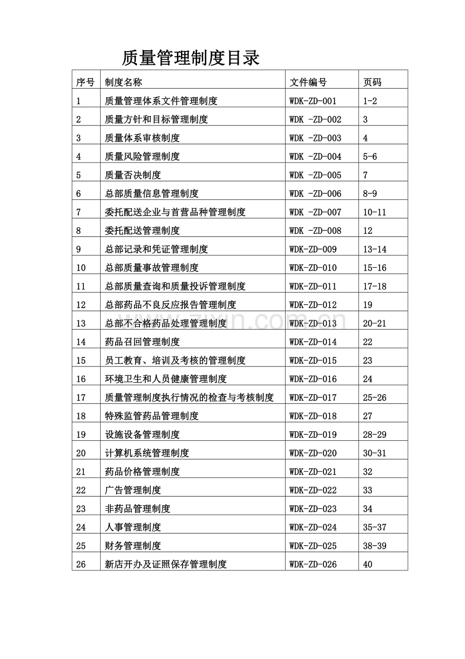 武汉市德康大药房有限公司质量管理制度.doc_第2页