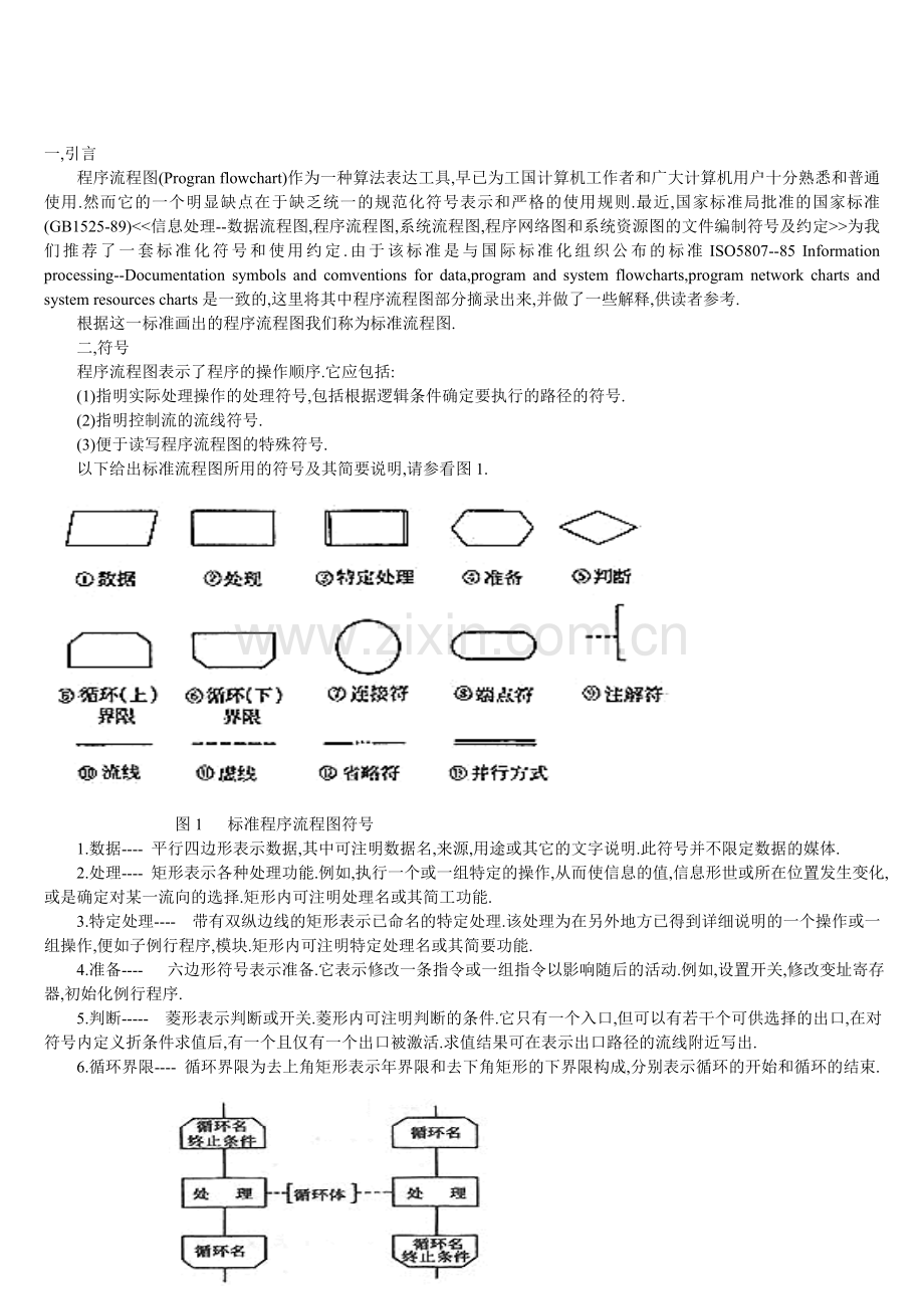 业务流程图符号含义.doc_第1页