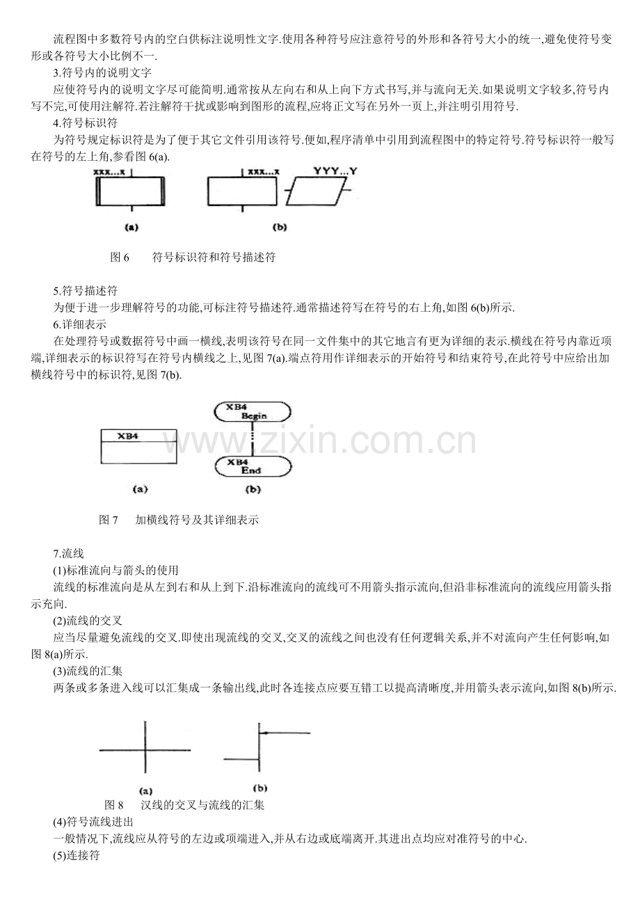 业务流程图符号含义.doc_第3页