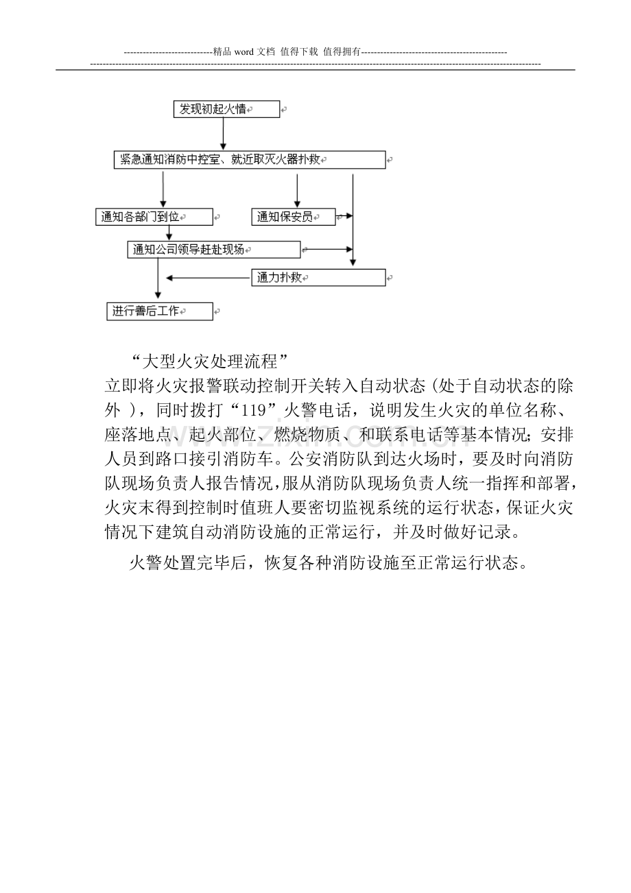 消防中控室值班方案(主).doc_第3页