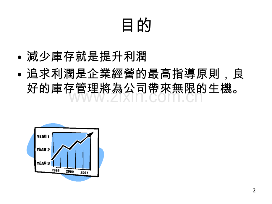 atp-库存管理(1).ppt_第2页