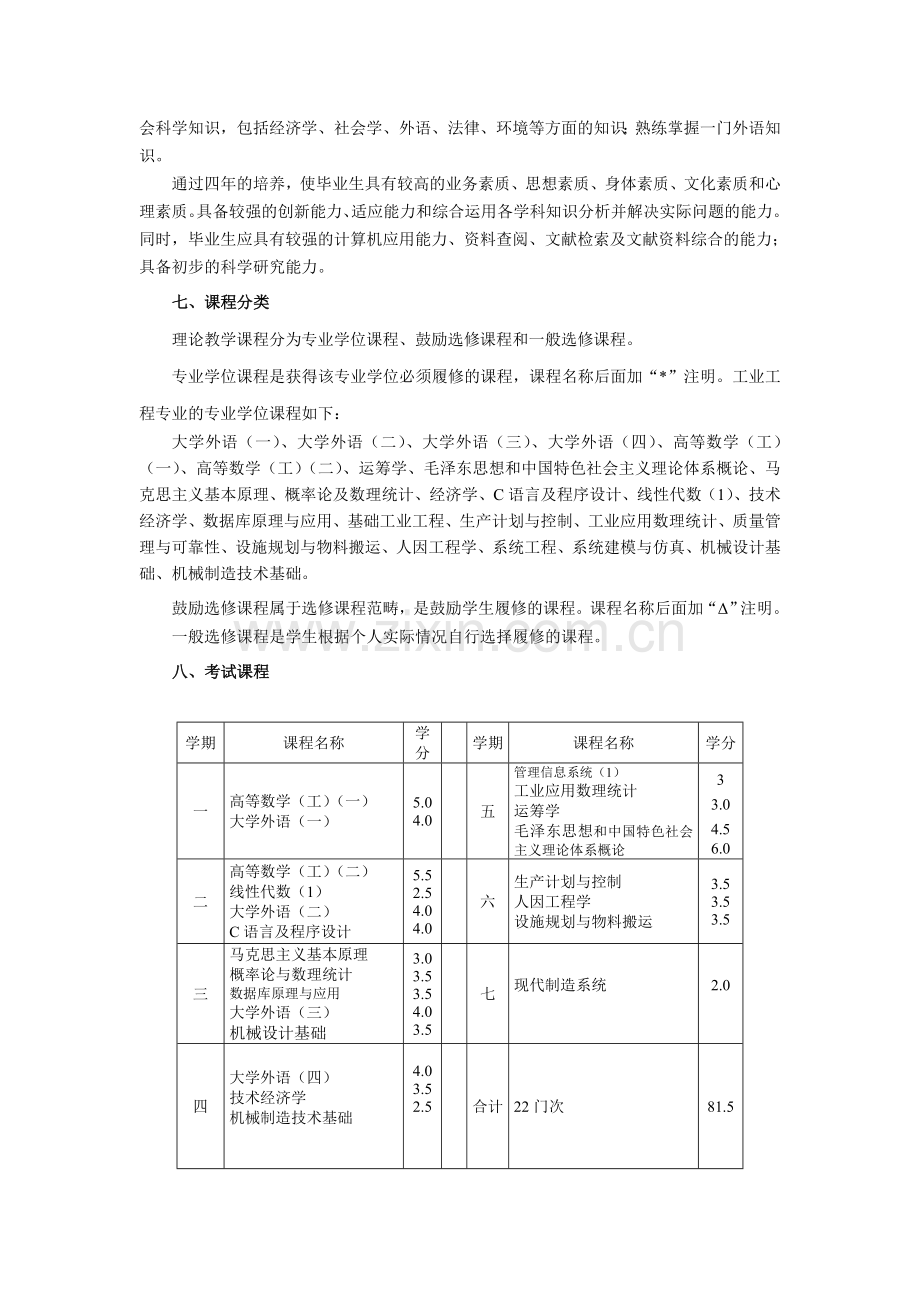 工业工程主修课程.doc_第2页