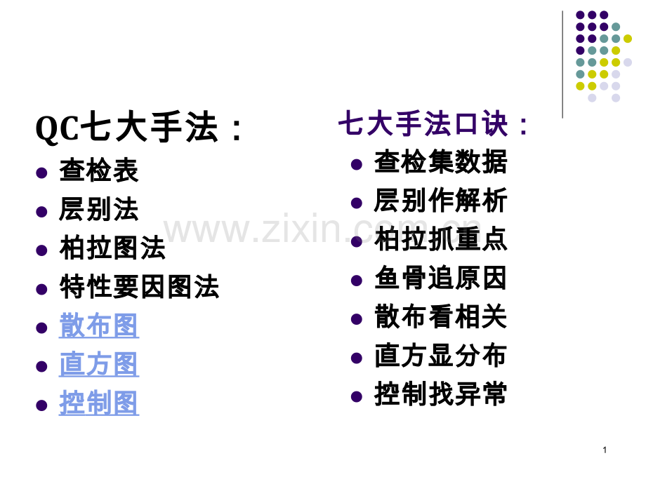 QC七大手法.ppt_第1页