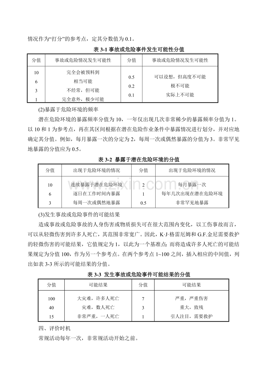 5.2风险管理.doc_第3页