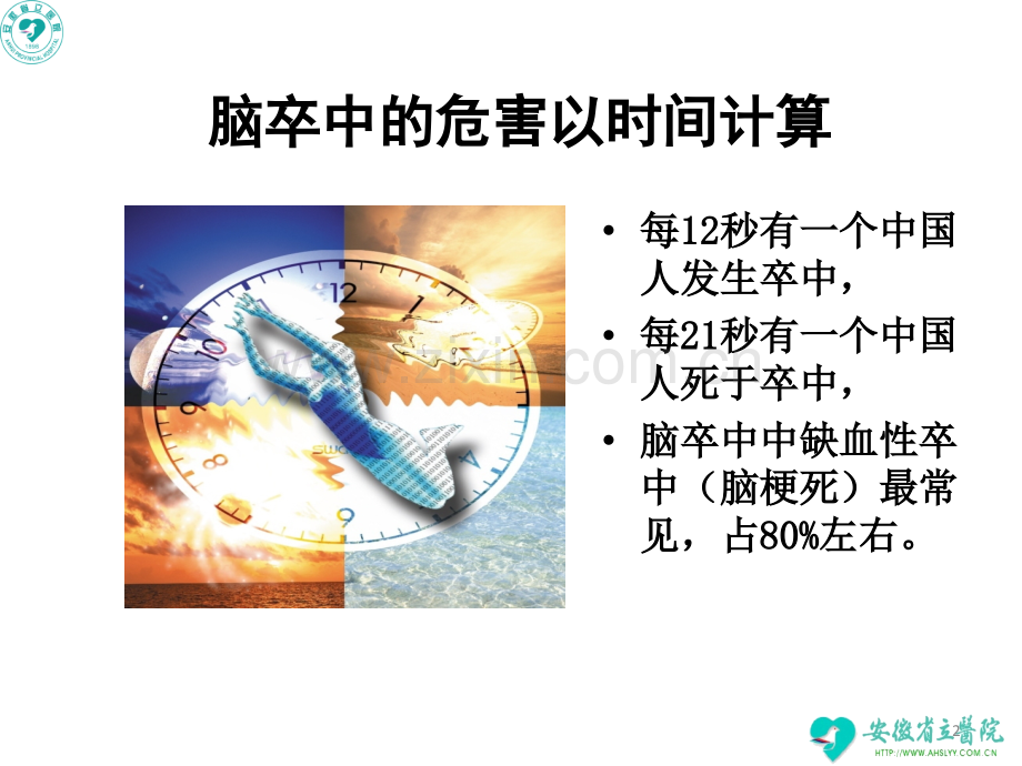 急性脑梗死静脉溶栓指南解读（培训）——神经内科.ppt_第2页