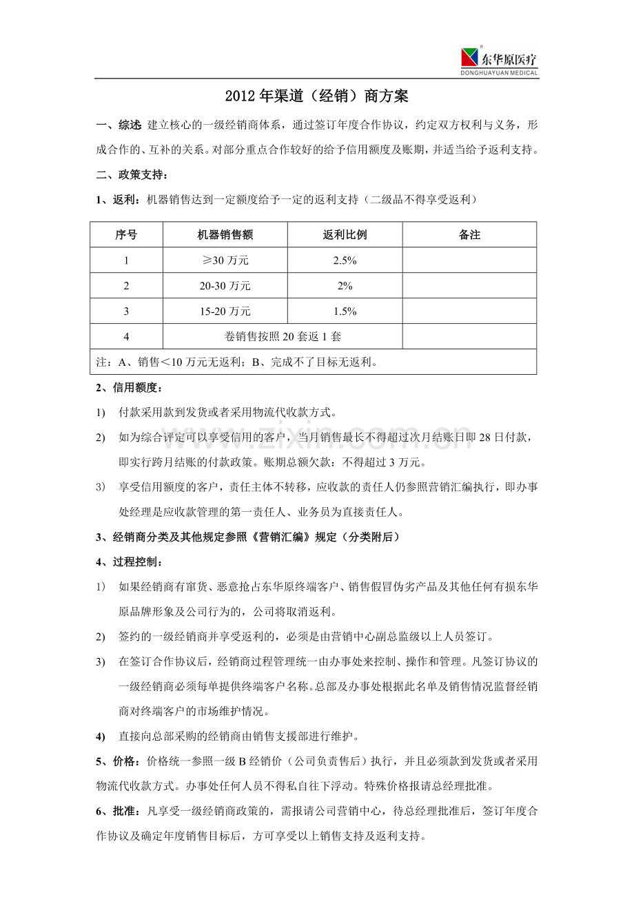 2012经销商协议.doc_第1页