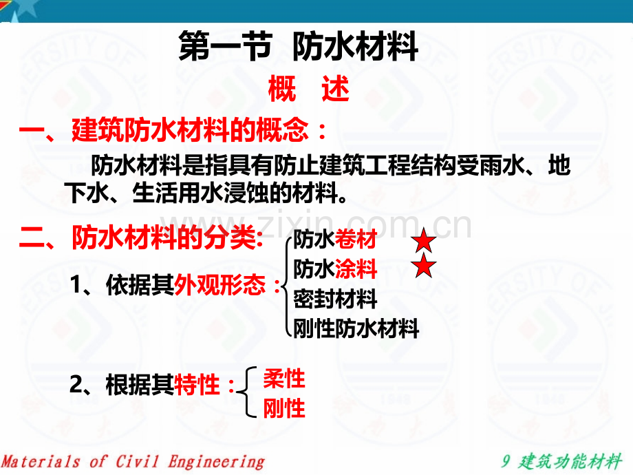 第九章建筑功能材料.ppt_第2页