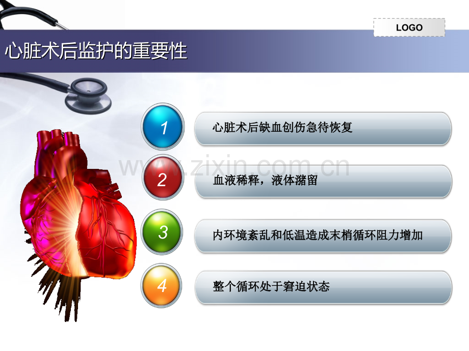 心脏外科术后护理常规.ppt_第2页