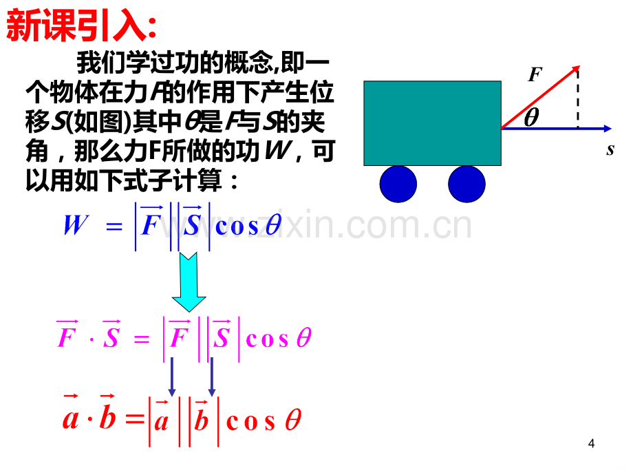 平面向量数量积的含义.ppt_第3页