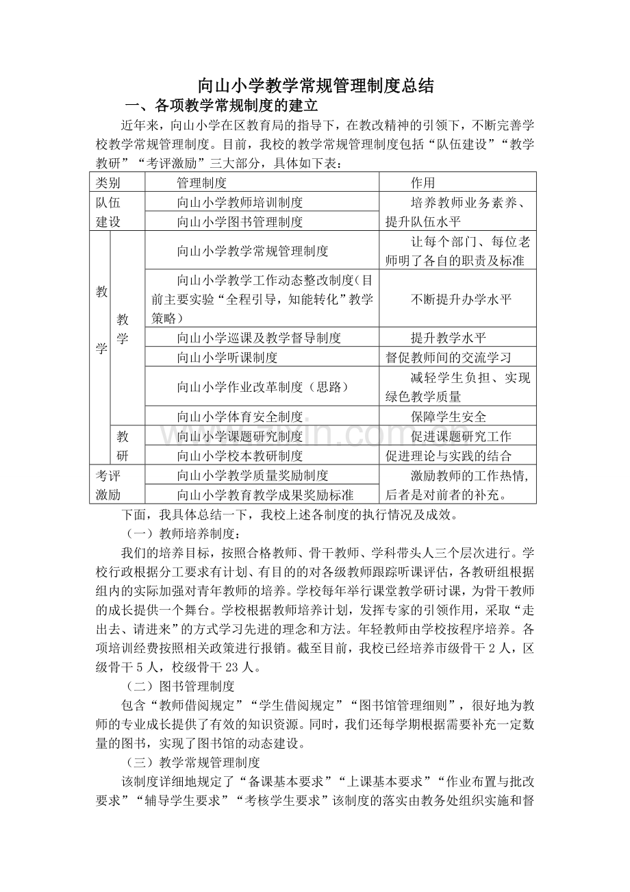 向山小学教学常规管理制度总结.doc_第1页