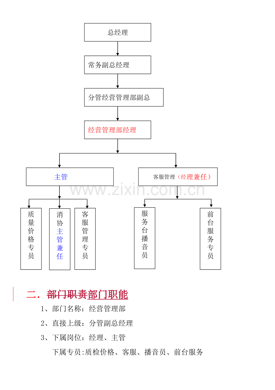 2011、3.29经营管理部流程(1).doc_第2页