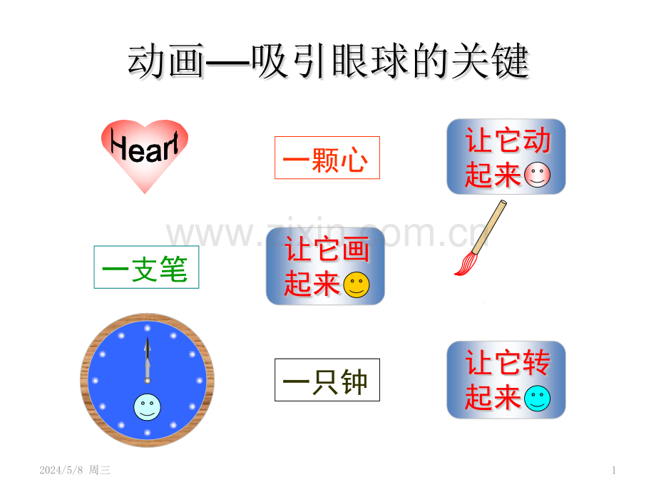 微课制作中的PPT动画.pptx_第1页