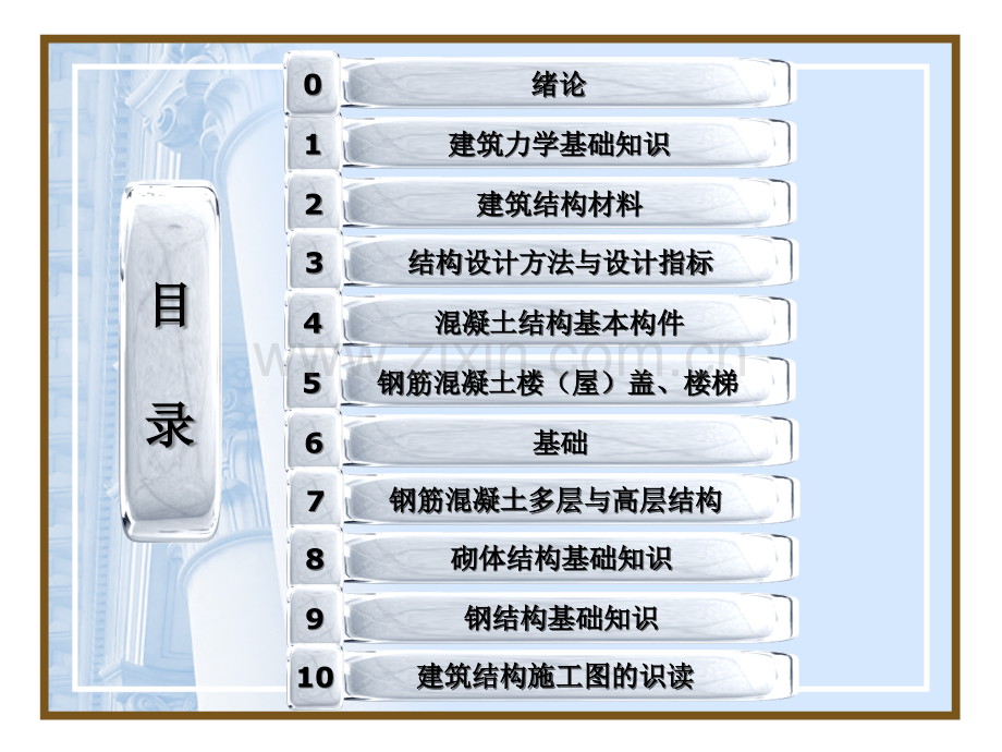 建筑结构基础与识图教学作者周晖主编七多层与高层.ppt_第2页