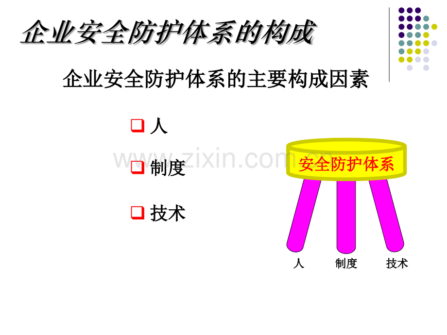 5企业网络安全防护策略.ppt_第3页