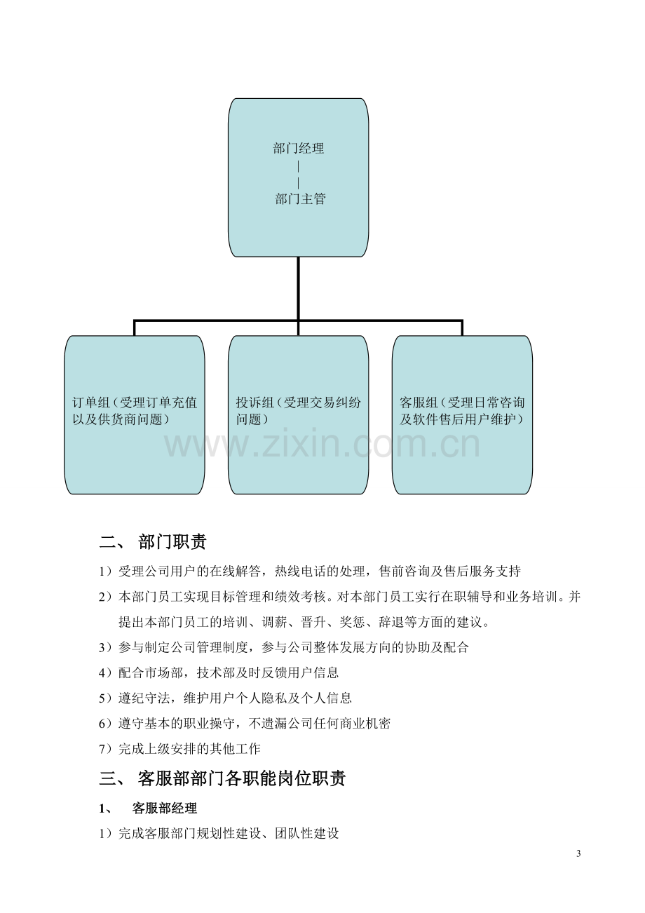 客户服务部门管理制度.doc_第3页