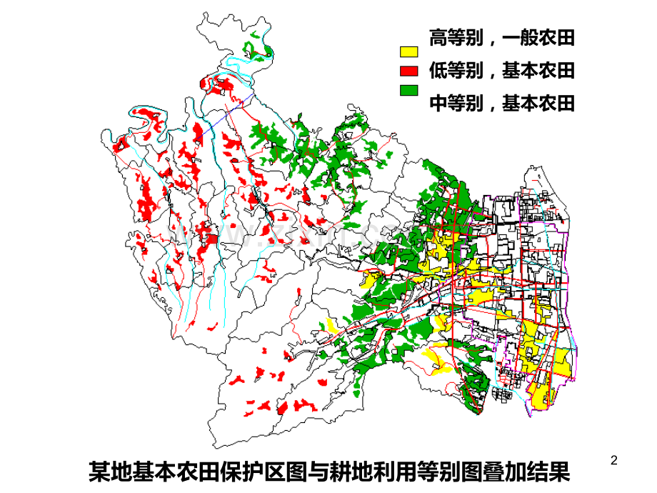 土地利用规划发展背景与本轮创新.ppt_第2页