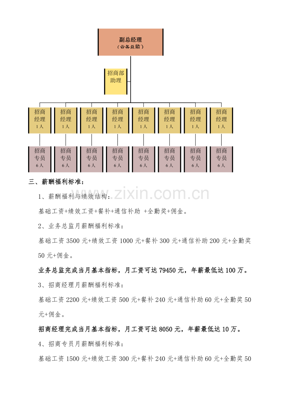 招商人员薪酬待遇等与绩效考核方案1.doc_第2页