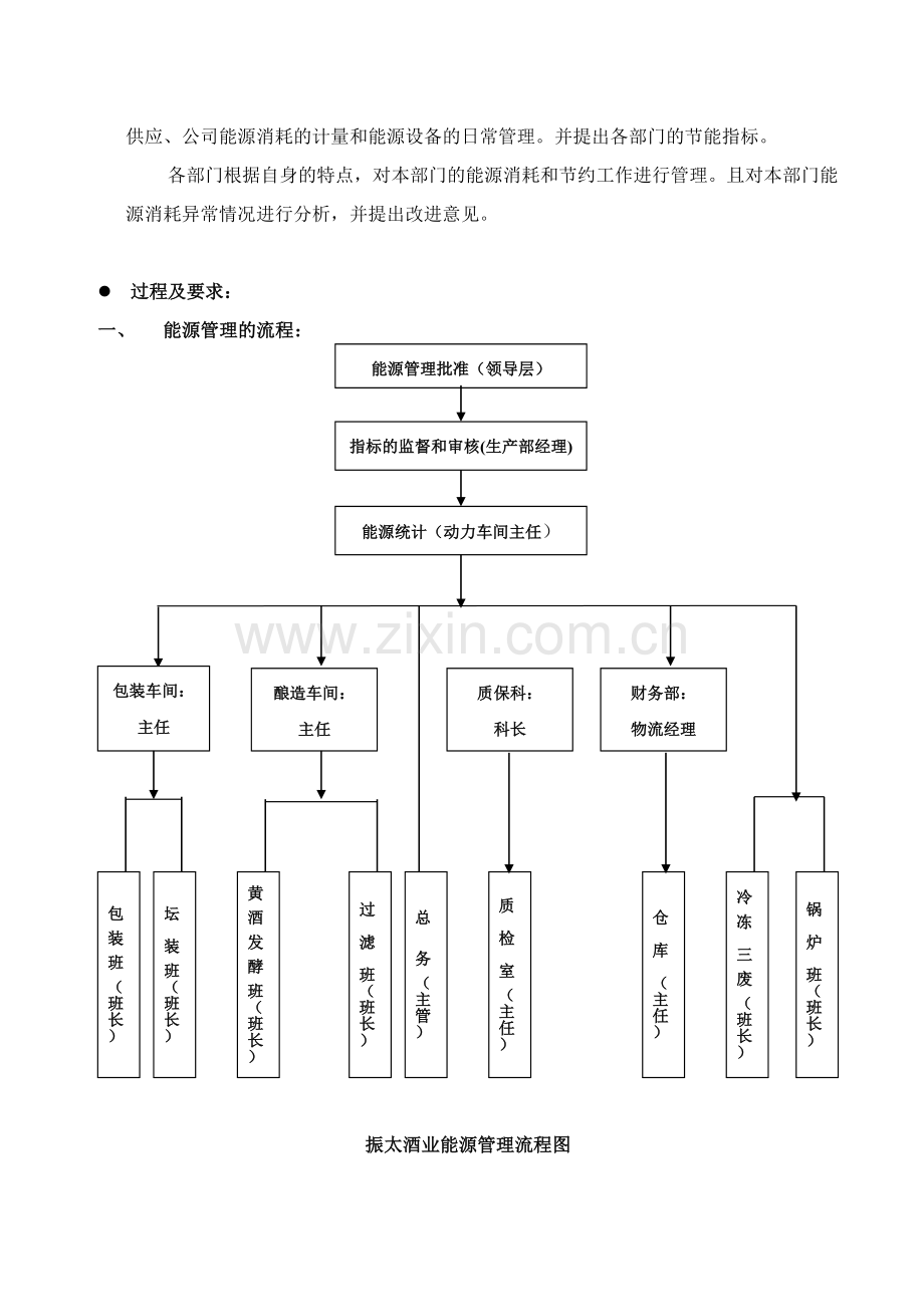 新能源管理制度.doc_第2页